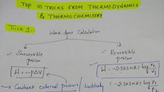 Top 10 Tricks from Thermodynamics &  Thermochemistry