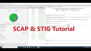 SCAP & STIG Tutorial