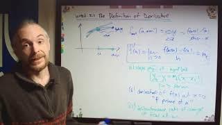 Week 5.1 Definition of Derivative