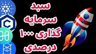 سبد سرمایه گذاری ۱۰۰۰ درصدی | تکرارگر