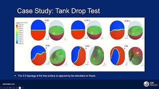 Solving Fluid Applications for Space with CFD tools from Ansys