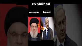 Israel Hezbollah war #news #latestnews #shorts #globalpolitics