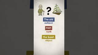 What Is a Garden Path Sentence?