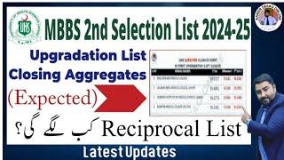 UHS 2nd Selection List (1st Upgradation) 2025 | Expected Closing Aggregates