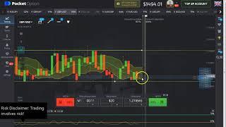 Master Sideways Markets With Pocket Option: Strategies & Tutorial