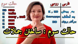 زبان روسی حالت سوم کاربرد ضمایر و ساختن جملات  Дательный падеж