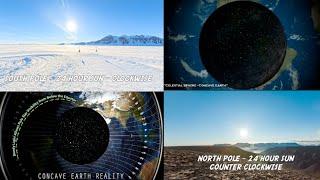 Celestial Sphere Refraction and 24 Hour Sun Explained - CONCAVE EARTH