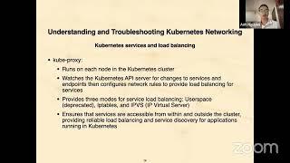 Debugging Kubernetes Networking With Basic Tools And Techniques