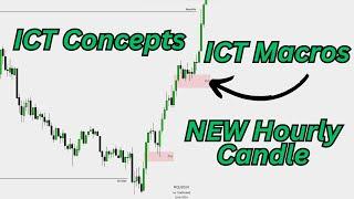 Using ICT Macros To Scalp EVERY 1 Hour Candle - ICT Concepts