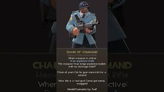 Chain Of Command