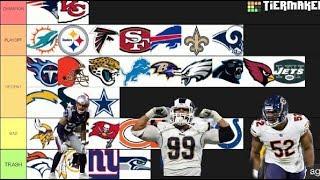 NFL Defensive Tiers!