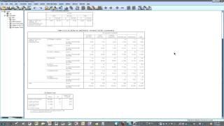 M6 Chapter 11 SPSS Demonstration Chi Square