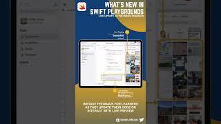 Live update as you make changes - What’s new in Swift Playgrounds