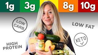 TOP 100 Low Carb Lebensmittel unter 10g Kohlenhydrate