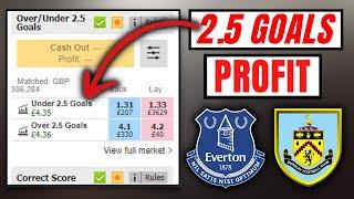 Everton vs Burnley: Under 2.5 Goals Trade Breakdown