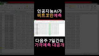 인공지능AI가 예측한 다음주 비트코인 가격은? #비트코인 #BTC #AI #인공지능 #주가