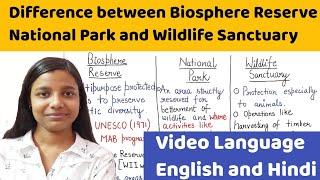 Difference between Biosphere Reserve , National Park and Wildlife Sanctuary | M.Sc. | B.Sc. | NEET