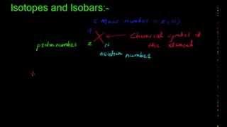Isotopes and Isobars
