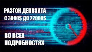 Разгон депозита с 3000$ до 22000$ в трейдинге   Стратегия торговли на форекс