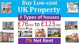 Invest in UK Property