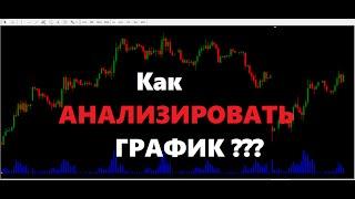 Торговля на Бирже. Как Анализировать График.