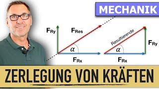 Wie sind Kräfte in ihre Komponenten zu zerlegen? | Zerlegung von Kräften in x und y