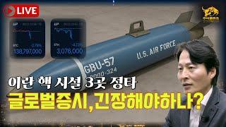 [주간예습] 3천포인트 한국증시, 이제 원점에서 봅니다 [섹터별 총전략, 조방원전엔화, 그리고 ..]