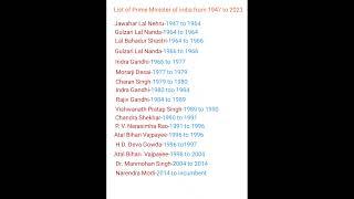 List of Prime Minister of India from 1947 to 2023