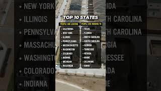 #1 State Is Texas! Would you move to Texas? 