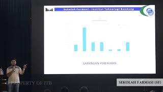 Sekolah Farmasi (SF)