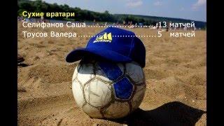 Москвич 2004 Чемпионы 2015