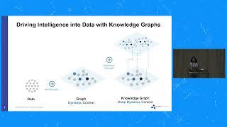 1 - A Universe of Knowledge Graphs