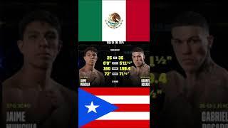 Jaime Munguia VS Gabriel Rosado 11/13/21 Full Fight #Shorts #MunguiaRosado #Boxing #MexicoPuertoRico