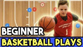 Basketball Offense For Beginners | Beginners Basketball Playbook | Box Offense