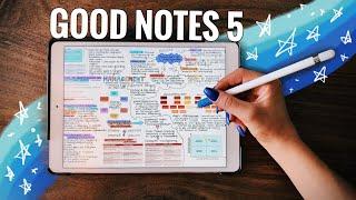 GOODNOTES 5 TUTORIAL (für Einsteiger) - iPad für die Uni nutzen (Lernblätter) // JustSayEleanor