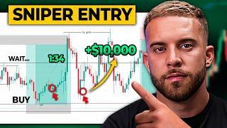 The Best Top Down Analysis Strategy for 2025 | Forex Trading Guide