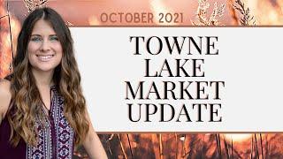 Towne Lake Market Update - October 2021 (Low inventory. Sellers market. Cypress TX)