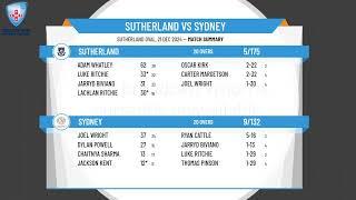 Sutherland v Sydney