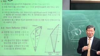 안테나공학[카세그레인(Cassegrain) 안테나, 최병하 교수님]