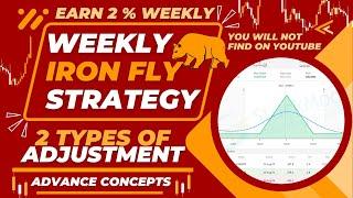 Weekly Options Selling Strategy || Iron Fly Adjustments For Any Conditions || 2 Types Of Adjustments