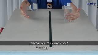 MEDPRO™ Anti-Slip Floor Solution