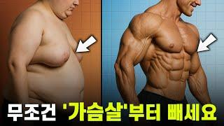 여자들이 극혐하는 '가슴지방' 딱 2가지만 하면 됩니다! 인터벌? 하지마세요.  (남성 여유증, 가슴살, 젖툭튀, 찌셔츠)