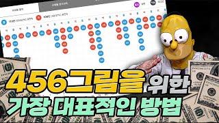 파워볼 456그림을 위한 가장 대표적인 방법 [최근 유행하는 플로우]