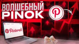 Как зарабатывать на Pinterest: Подборка партнёрских программ 2024