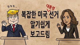 [팩 보고드림] 미국이 복잡한 대통령 선거를 고집하는 이유 feat 트럼프 해리스 승자독식 선거인단 간접선거