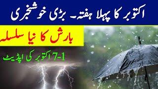 Last day of September, Big update | Rain expected in the first week of October 2024