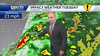 Tracking Storms: windy, wet Alabama weather forecast on Tuesday, low severe risk