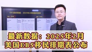 最新数据：2025年2月美国EB5移民排期表公布