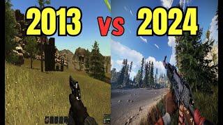 The evolution of Rust - 2013 to 2024