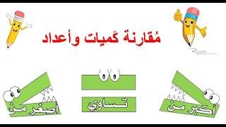 مقارنة كميات واعداد / اشارات التباين / اكبر اصغر يساوي